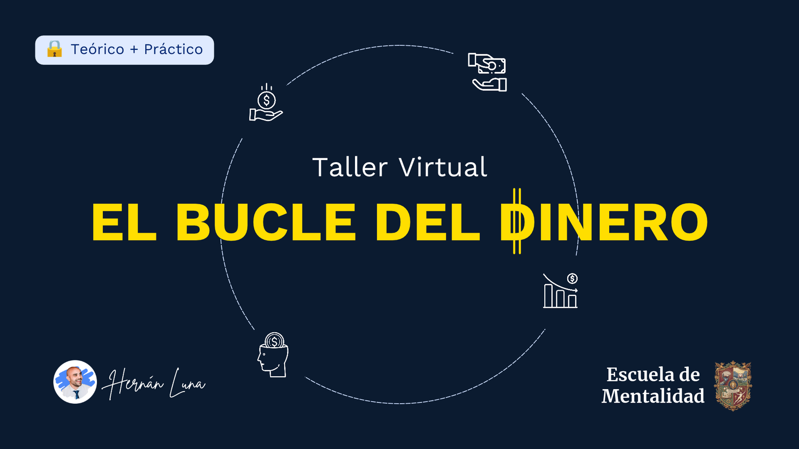 Taller El Bucle del Dinero